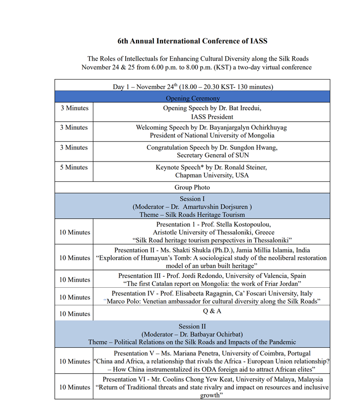 The 6th Annual International Conference of IASS